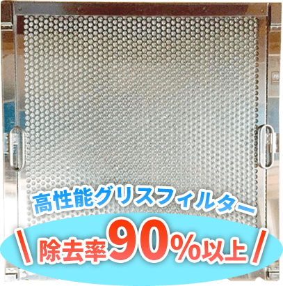 高性能グリスフィルター除去率90%以上